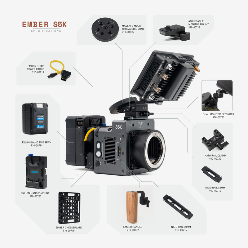 Ember S5K (EF Mount)