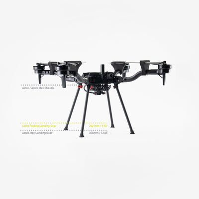 Astro Max Quick Release Landing Gear (Pair)