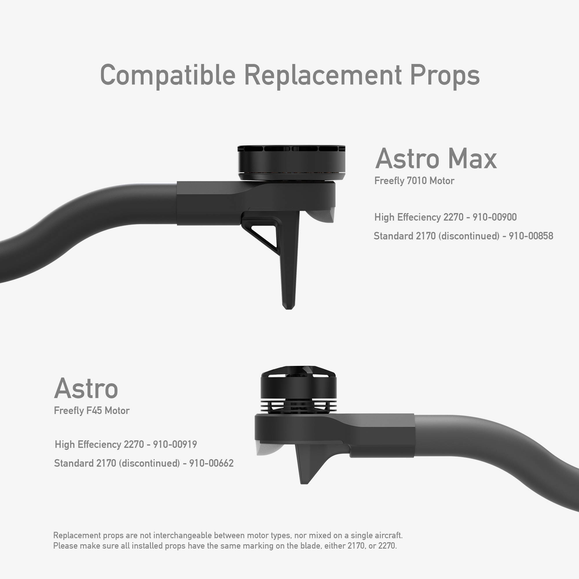 Astro Legacy Spare Propeller Set (2270 High Efficiency)