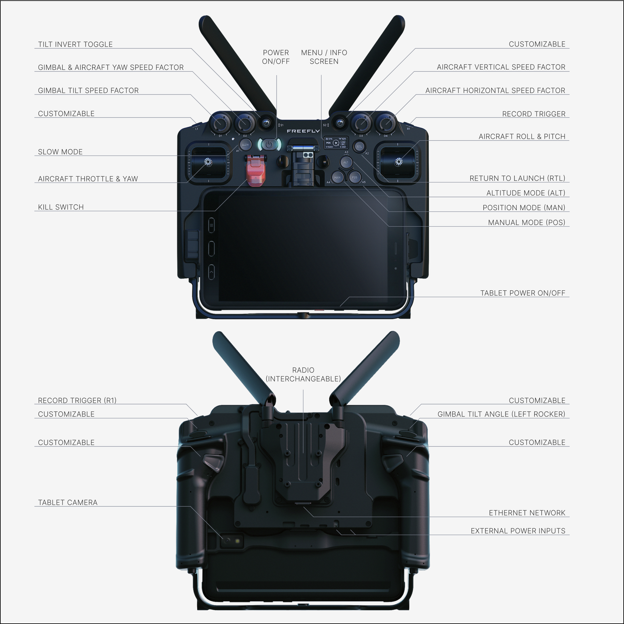 Pilot Pro Controller (Herelink RF)
