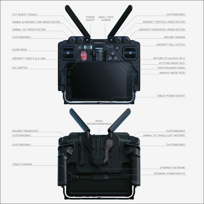 Astro Max (NDAA/Blue)